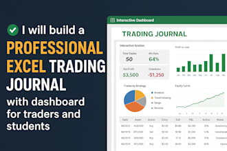 build professional excel trading journal with dashboard for traders and students