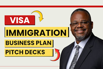 design an investor pitch deck with business plan summary and financial model