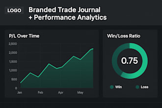 create branded excel trade journal with trading performance insights