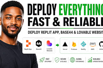 deploy vercel firebase netlify aws github for replit app base44 lovable website