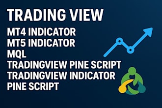 create tradingview indicator, custom indicator, develop pine script, tradingview