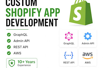 develop custom shopify apps, API integrations and graphql solutions