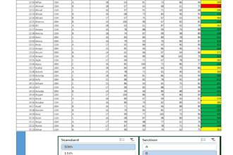 make your data work for you