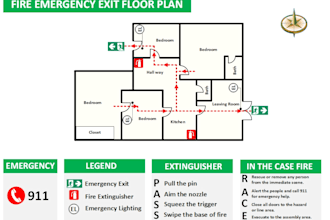 create evacuation plan emergency exit and safety plan