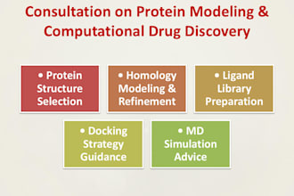 consult on protein modeling and computational drug discovery