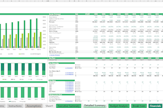 custom financial models, detailed valuations, dcf, irr and accurate forecasts