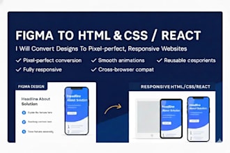 professionally convert your figma to HTML CSS and react