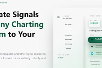 automate your trades from tradingview to your broker