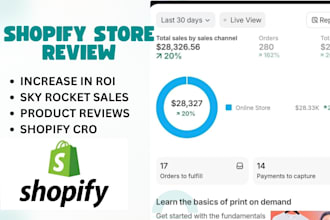 do shopify product review, shopify store review for conversion rate optimization