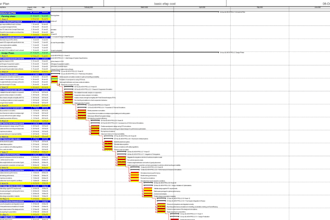 create project schedules in ms project or primavera p6