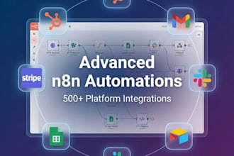 automate your tasks with n8n workflows and API integrations