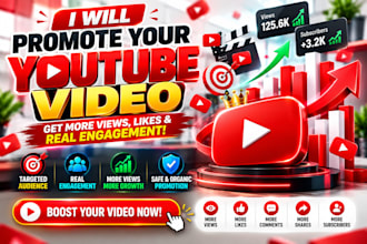 promote youtube channel and videos organically for monitization