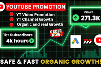 promote youtube channel and videos organically for monitization