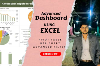 do excel data entry word formatting and powerpoint work