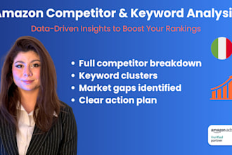 analyze your amazon competitors and create a winning keyword strategy