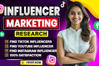 find high quality ugc creators and do outreach