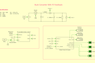 do power electronics and control system design in simulink, plecs