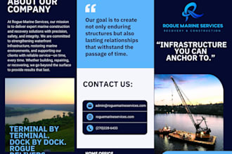create stunning flyers, posters, and invitations to grow your brand