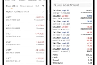 provide a high xauusd scalping ea for minute strategy