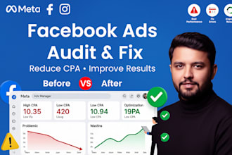 audit your facebook ads and reduce high CPA