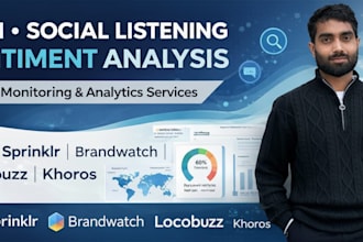 provide social listening ORM and brand sentiment analysis