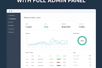 build a fast secure laravel admin panel for your business