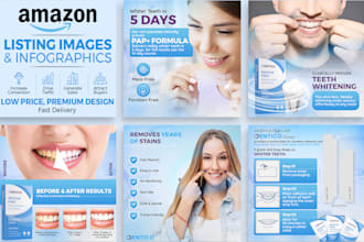 design amazon listing images that boost sales