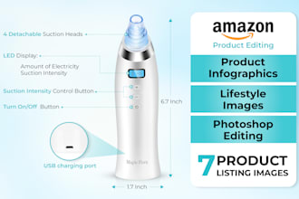 design amazon listing images that boost sales