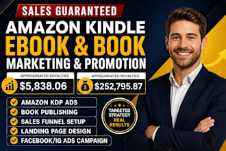 amazon free book promotion, boktolk promotion, ebook marketing to boost sales