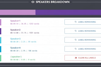 transcribe 2 hours of audio in 1 hour