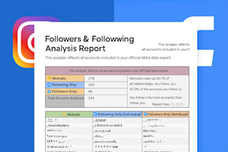 turn your ig or fb data to a followers vs following report