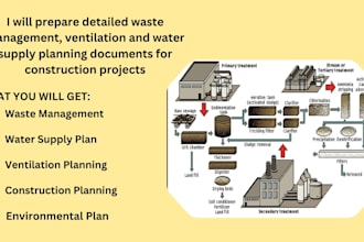prepare detailed waste management, ventilation and water supply planning