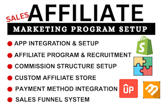 setup shopify affiliate marketing system using goaffpro bixgrow or uppromote