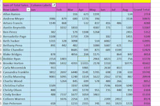 clean, format, merge excel data