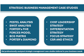 do strategic business management case studies
