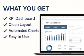 create an excel KPI dashboard