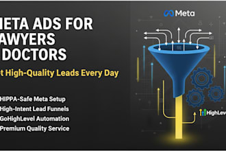 generate high quality leads for lawyers and doctors with meta ads