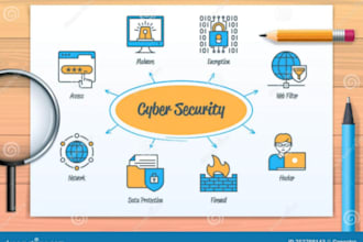 help you cybersecurity, cloud computing, vulnerability, cryptography assignment