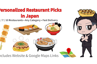 find your best restaurants in japan