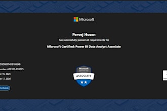be power bi expert for complex enterprise reporting and data models