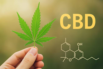 approve cbd ads cannabis hemp facebook google, crypto, forex, peptide ads