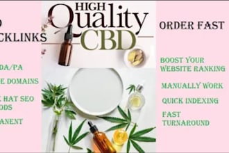 cbd promotion, advertise kratom products, weed, cannabis marijuana marketing,