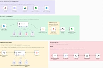 automate engineering workflows with n8n and build custom programmed tools