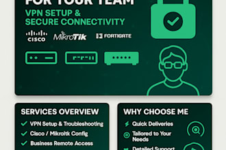 configure secure VPN access for your network