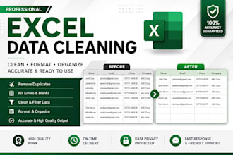fix messy excel data, clean, format and remove duplicates fast