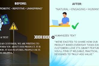 rewrite robotic ai content into professional writing