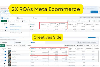 be your media buyer for meta and google ads to maximize roas