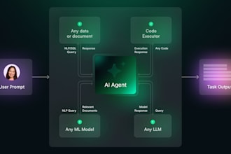 create ai agent and workflow with n8n, makecom and mondaycom for any business
