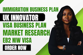write eb2 niw uscis compliant business plan for immigration approval