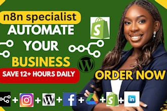 n8n wordpress or shopify automation  automated news website  n8n API integration